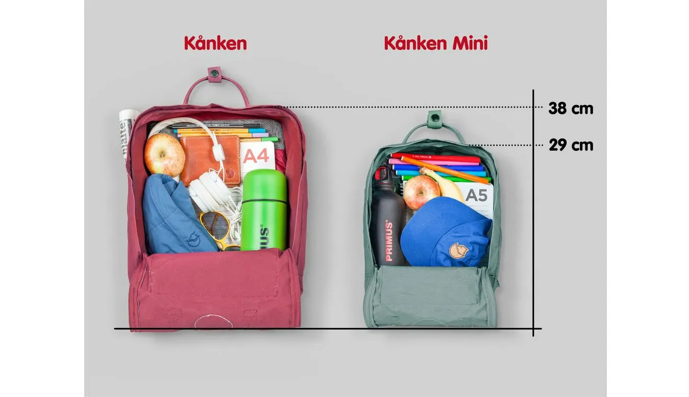 Fjällräven Kånken Mini Kids Fog